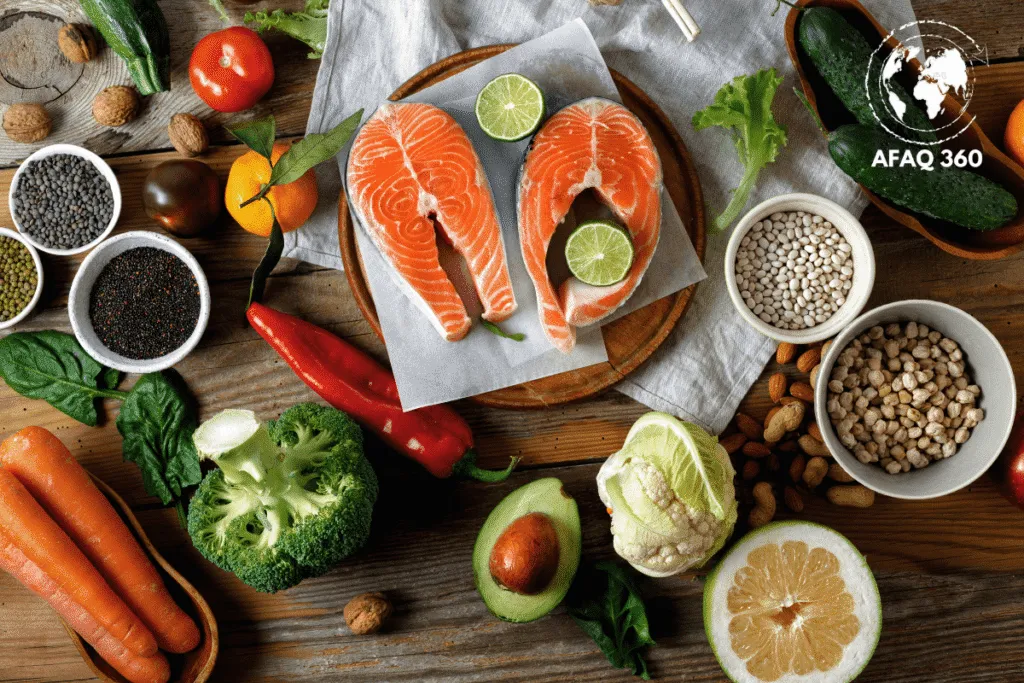 الأمن الغذائي، التغذية السليمة، نظام غذائي صحي