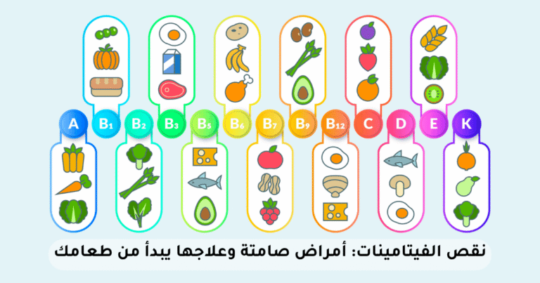 نقص الفيتامينات: أمراض صامتة وعلاجها يبدأ من طعامك