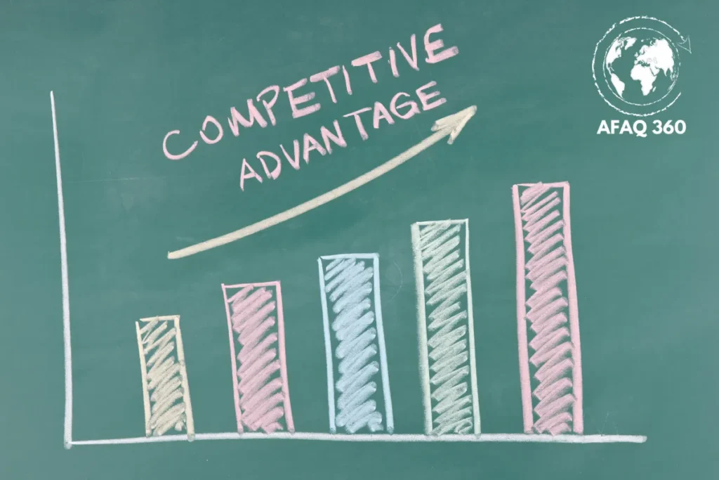 استراتيجيات المنافسة