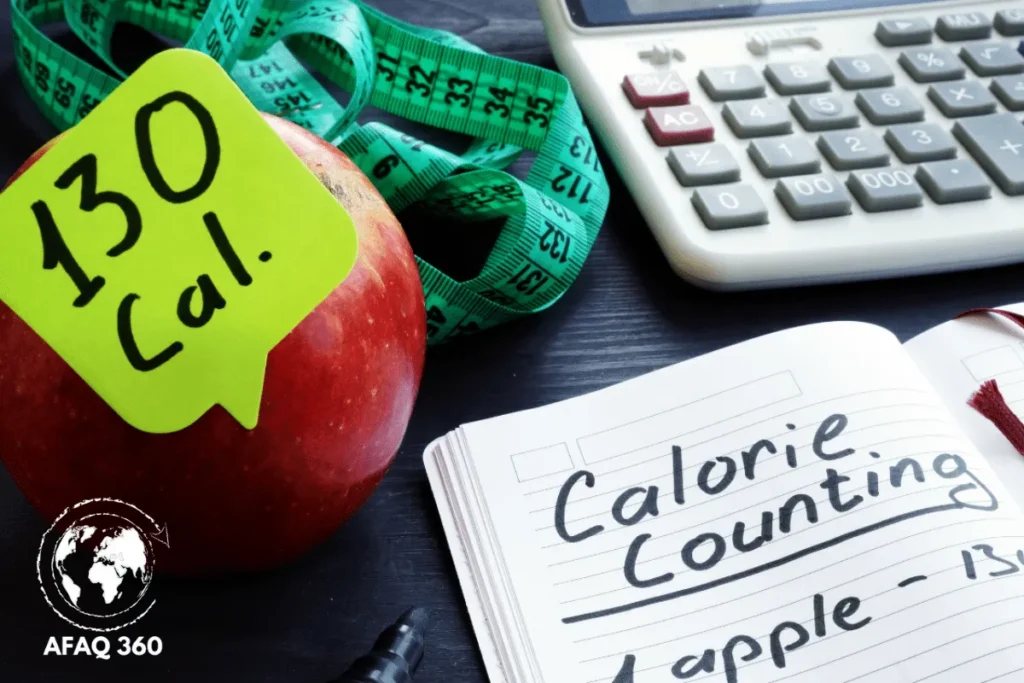 حمية السعرات الحرارية