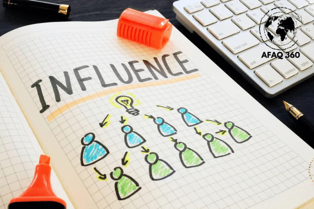 فن التأثير: إتقان الإقناع