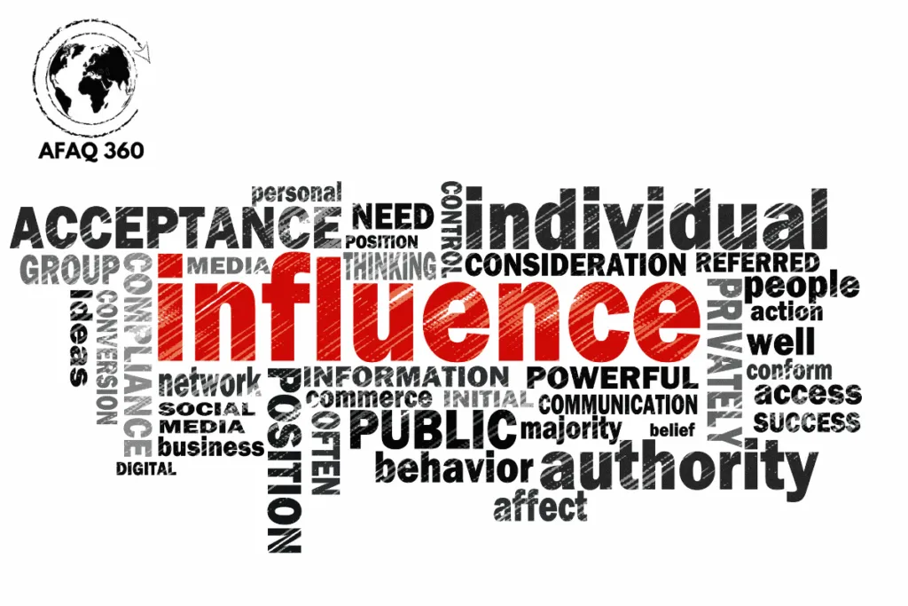 فن التأثير: إتقان الإقناع