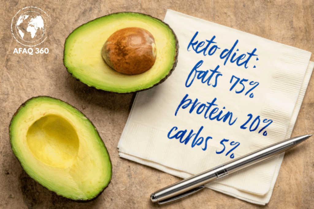 نظام الكيتو دايت للمبتدئين نظام الكيتو دايت للمبتدئين