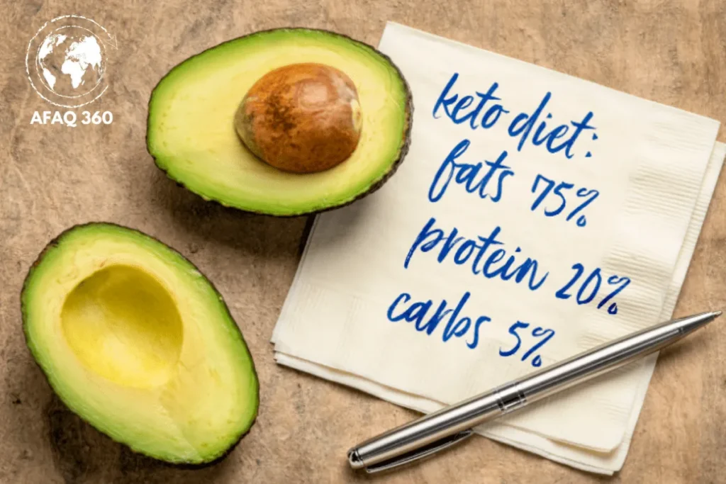 نظام الكيتو دايت للمبتدئين