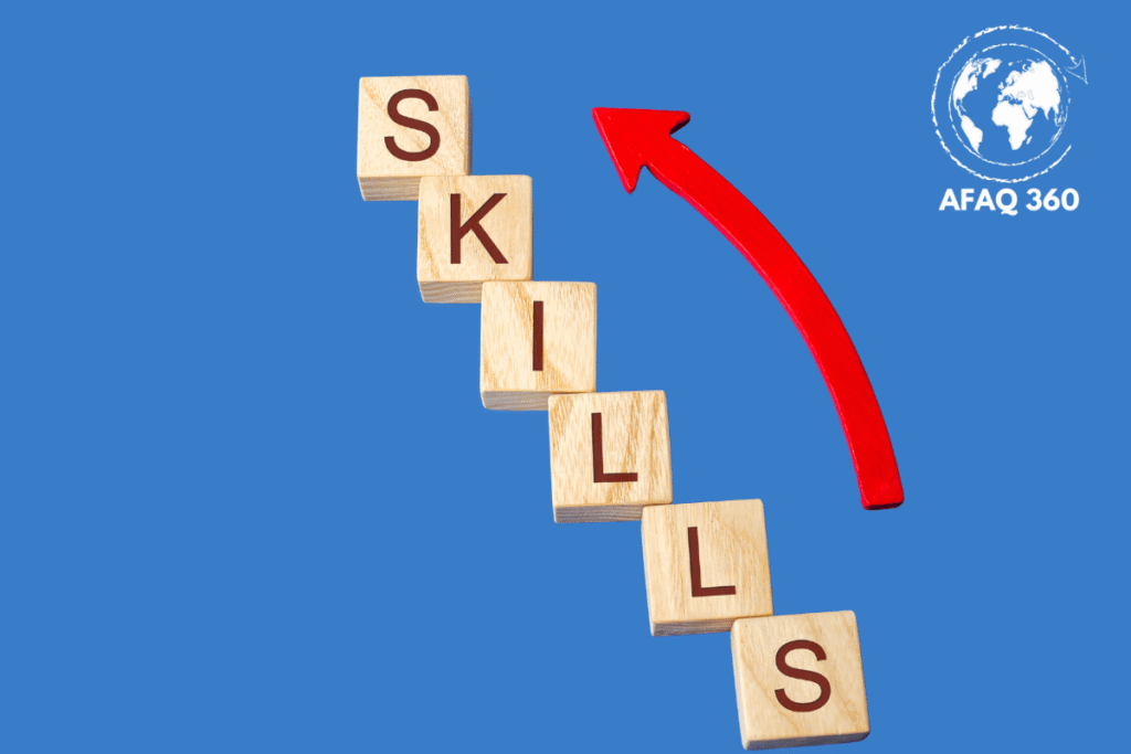 مهارات المستقبل 2030 مهارات المستقبل 2030