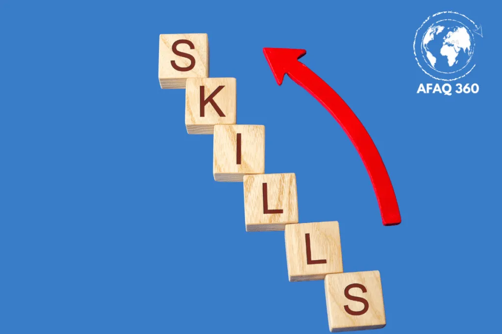 مهارات المستقبل 2030