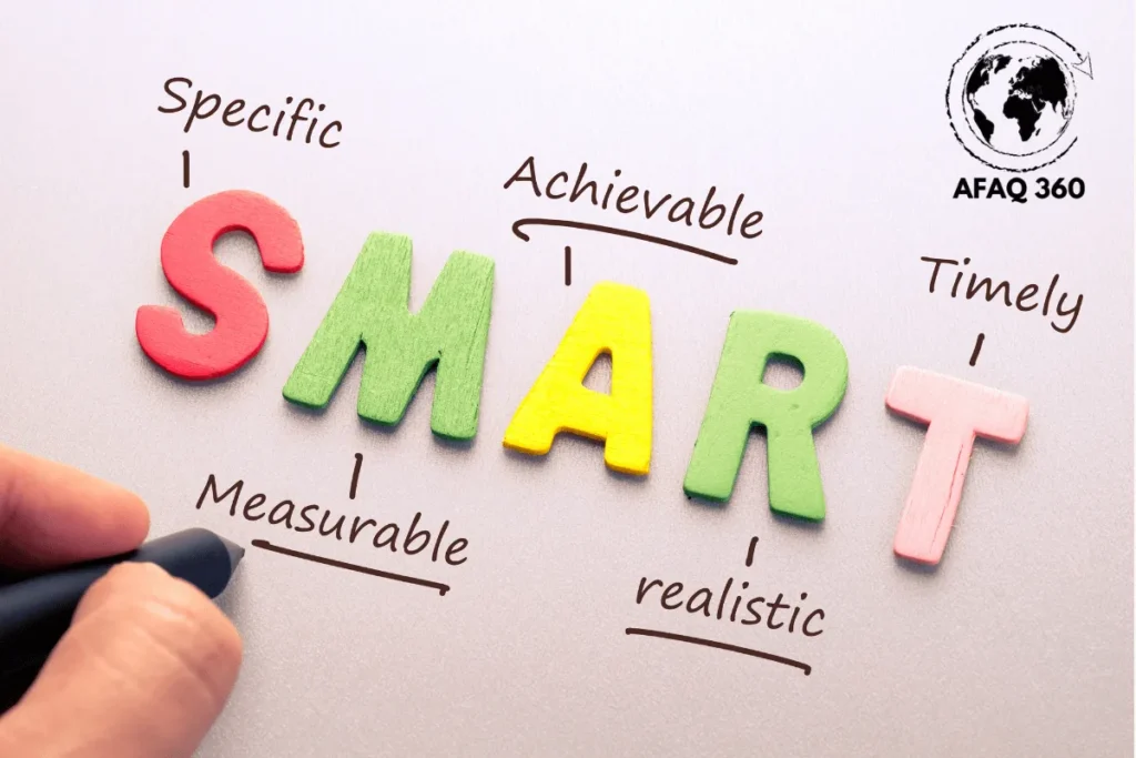 مهارات رواد الاعمال